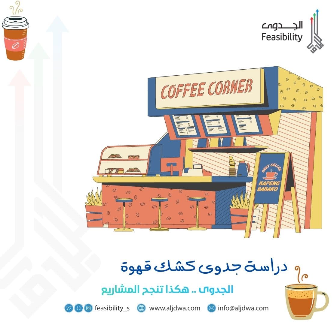 دراسة جدوى كشك قهوة