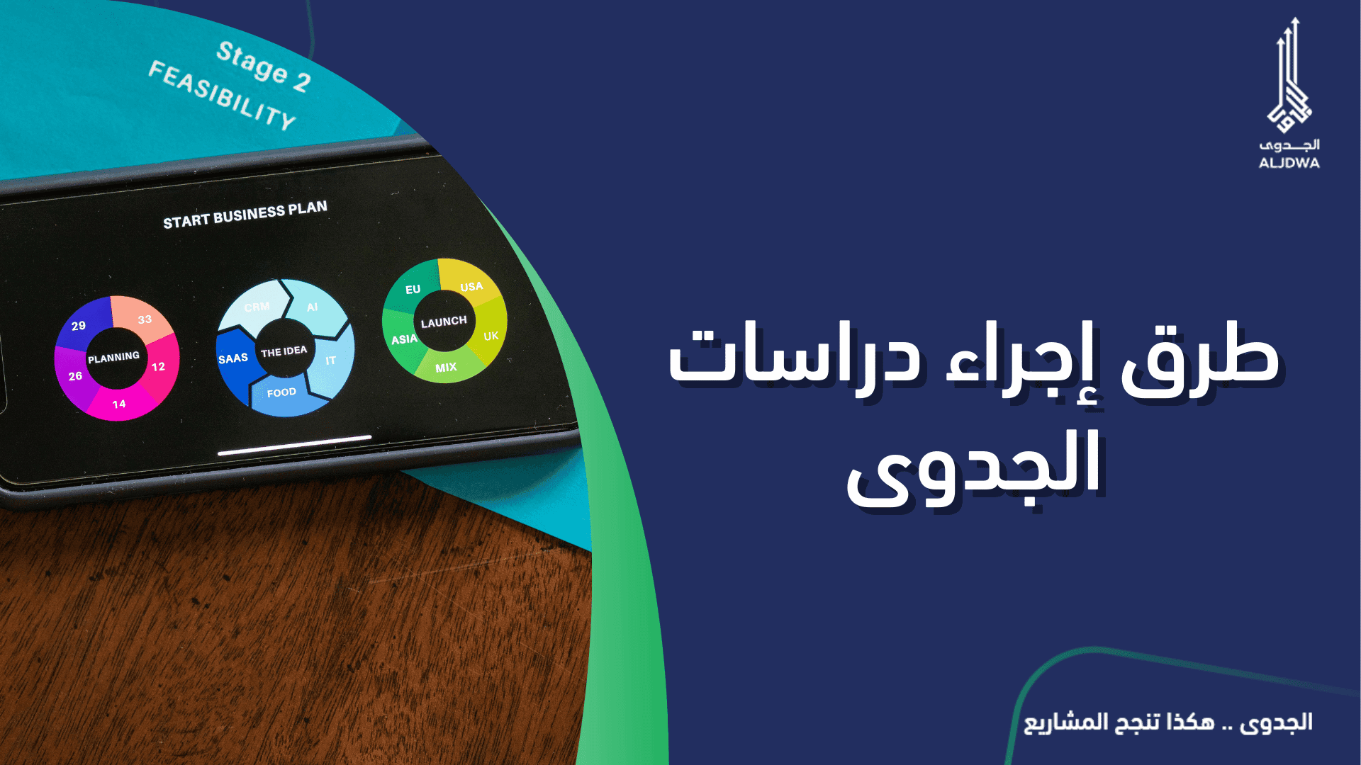طرق إجراء دراسات الجدوى