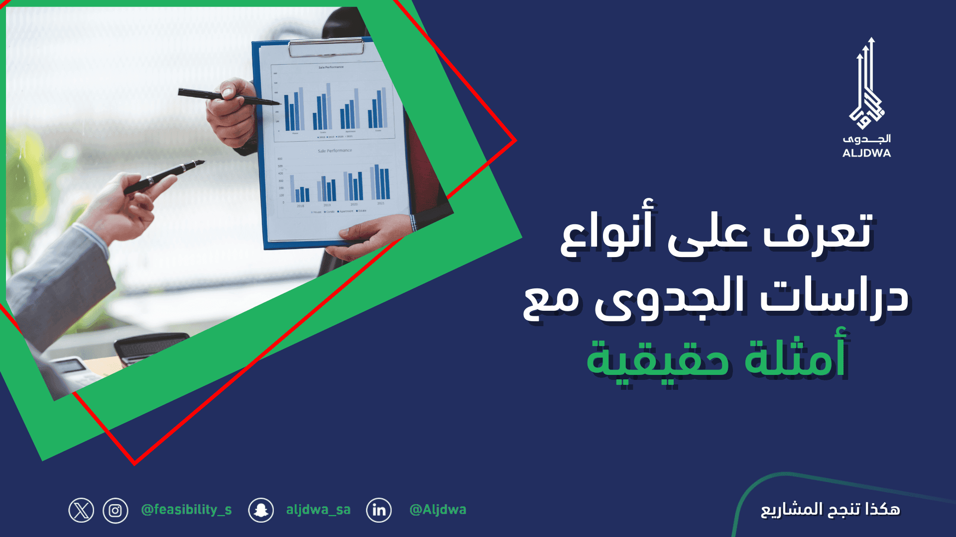 تعرف على أنواع دراسات الجدوى مع أمثلة حقيقية