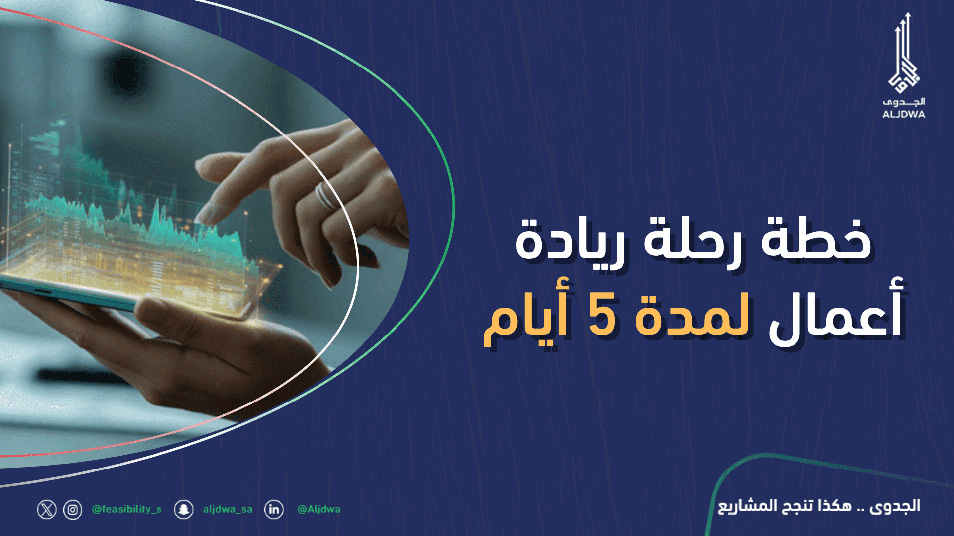 خطة رحلة ريادة أعمال لمدة 5 أيام - الجدوى
