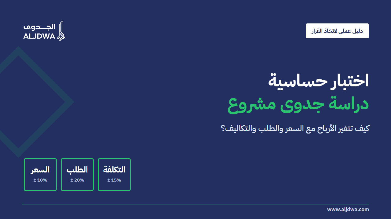 اختبار حساسية دراسة جدوى مشروع وتأثير السعر والطلب والتكاليف