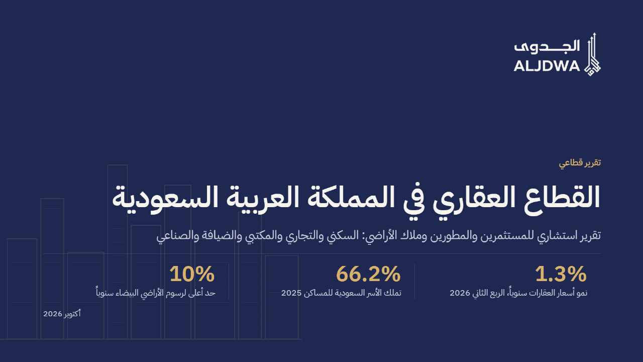 غلاف تقرير الجدوى عن الاستثمار في القطاع العقاري في السعودية 2026