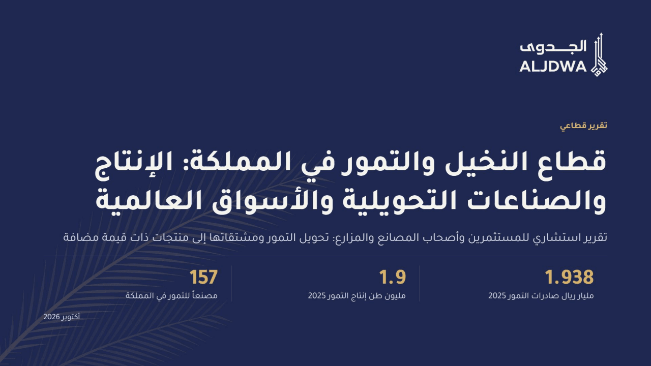غلاف تقرير الجدوى عن قطاع النخيل والتمور في السعودية