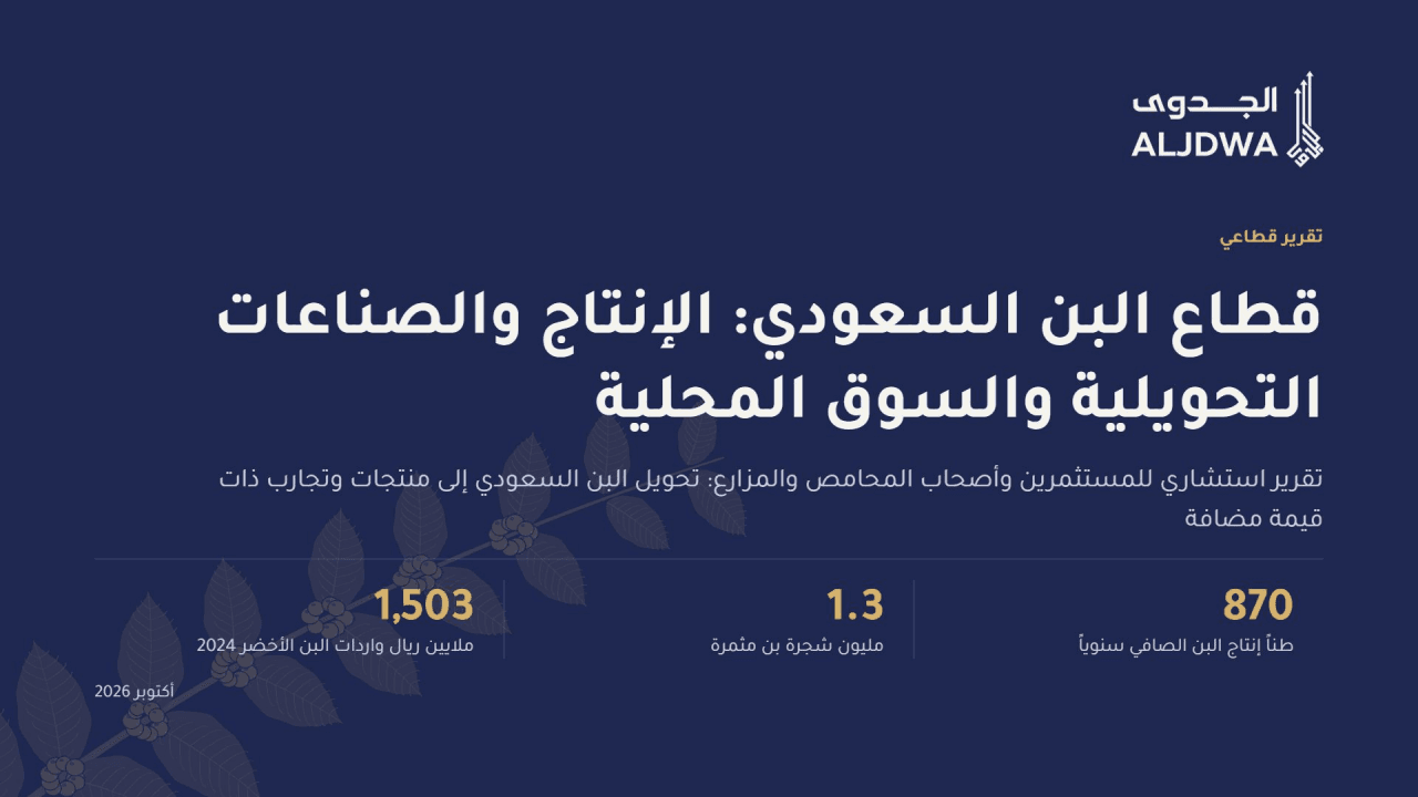 غلاف تقرير الجدوى عن فرص الاستثمار في قطاع البن السعودي
