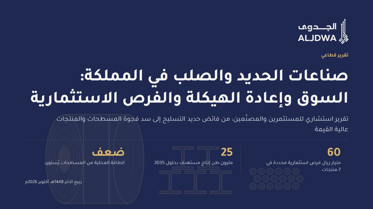 غلاف تقرير صناعات الحديد والصلب في السعودية من شركة الجدوى