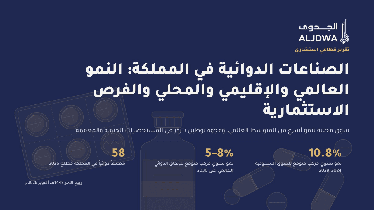 غلاف تقرير الصناعات الدوائية في السعودية من شركة الجدوى