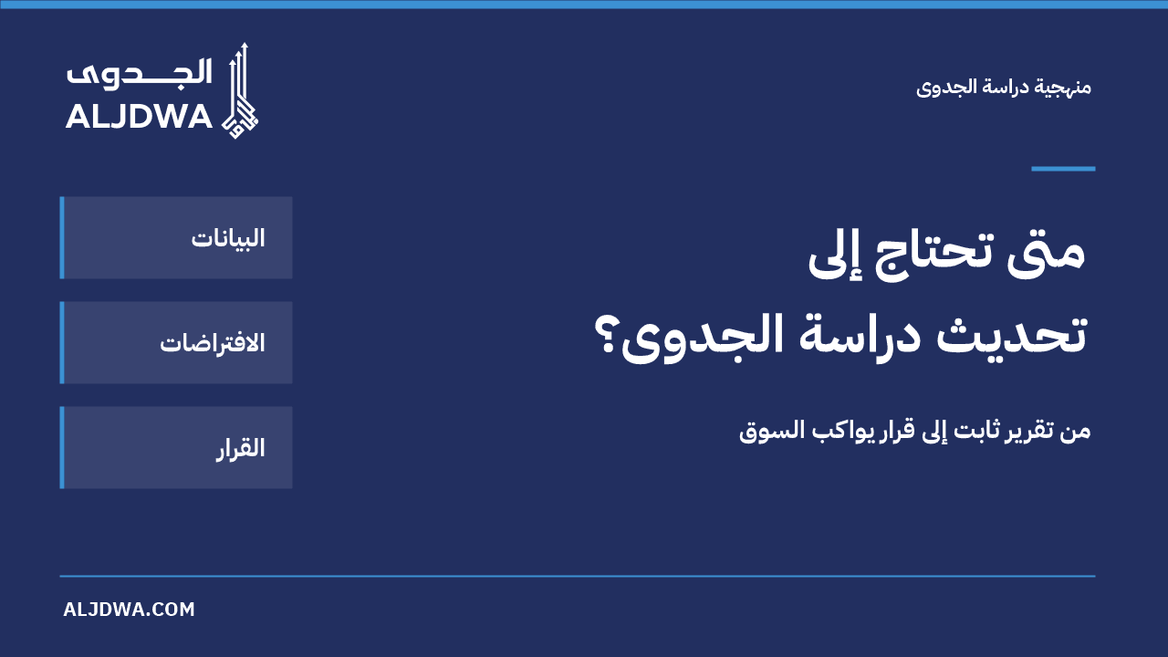 متى تحتاج إلى تحديث دراسة الجدوى؟ تصميم بهوية الجدوى وخط IBM Plex Sans Arabic