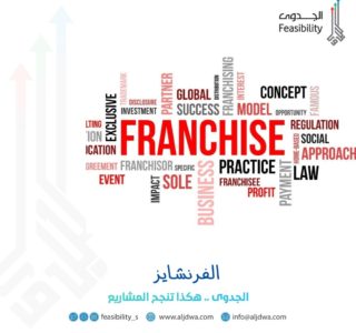 الفرنشايز