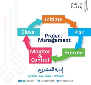 كيف تقوم بـ إدارة المشروع الخاص بك بنجاح؟ 3 إدارة المشروع