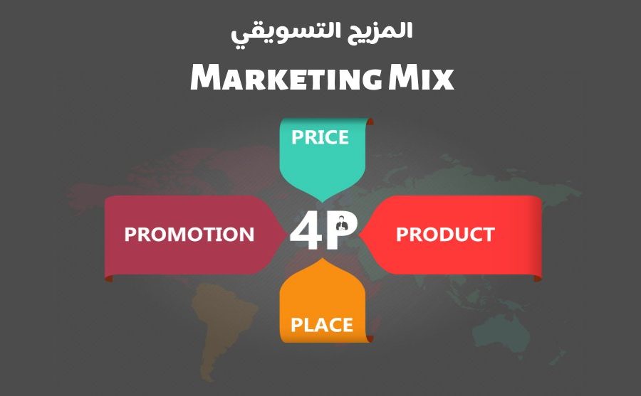 What is the marketing mix? 1 التسويقي 1 1 What is the marketing mix?