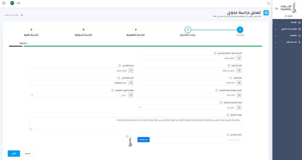 دراسة جدوى محل ذهب