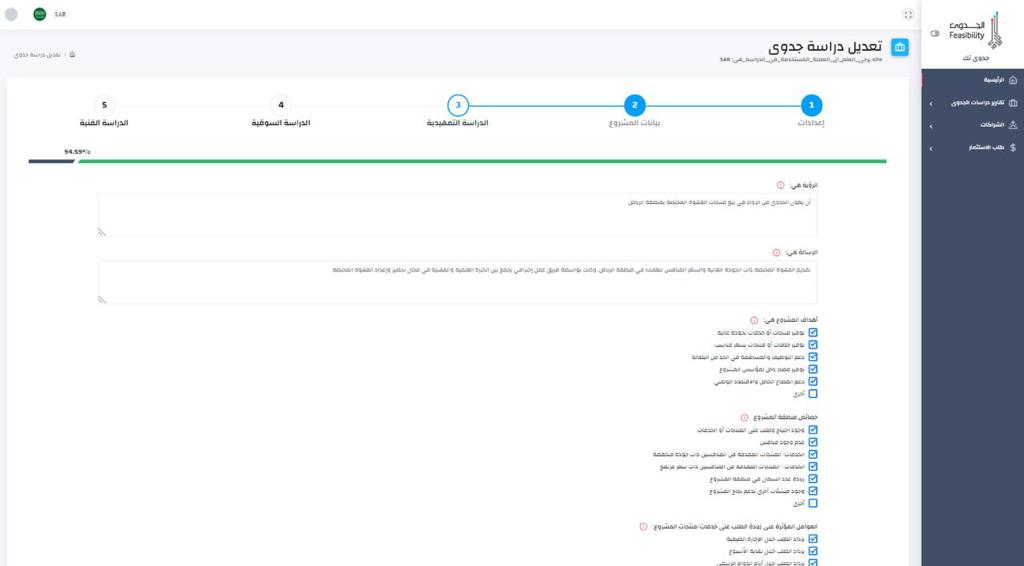 أهم الخطوات للبدء بـ مشروع محل حلويات