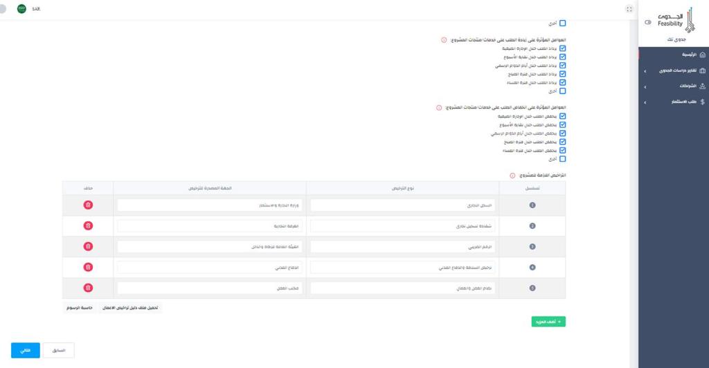 دراسة جدوى قاعة افراح