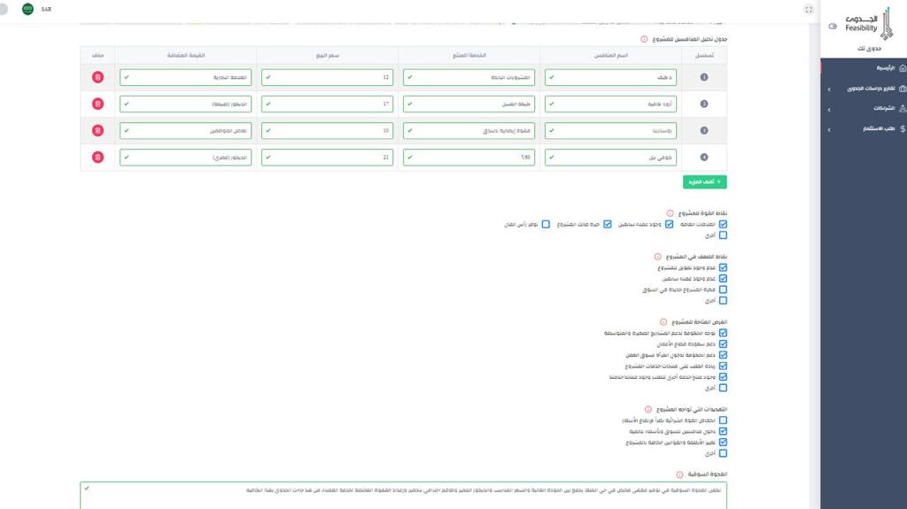 احصل على نموذج دراسة جدوى سوبر ماركت عبر منصة الجدوى