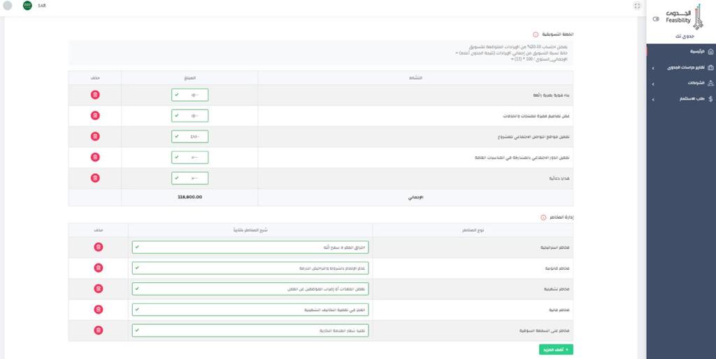 دراسة جدوى ورق عنب