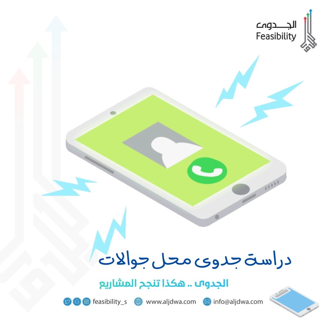 دراسة جدوى محل جوالات