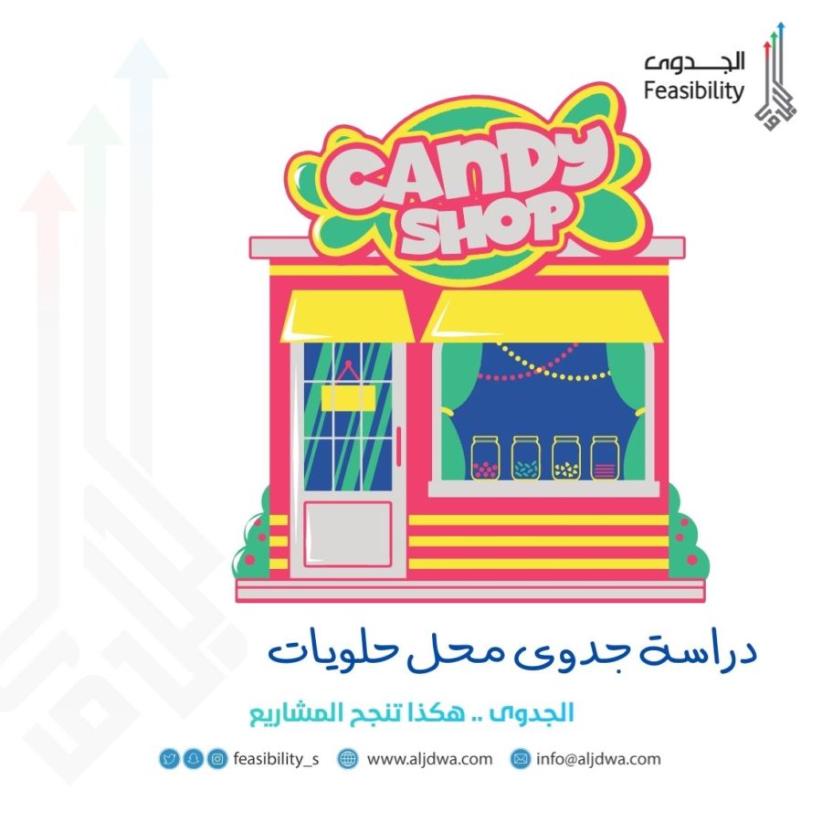 دراسة جدوى محل حلويات