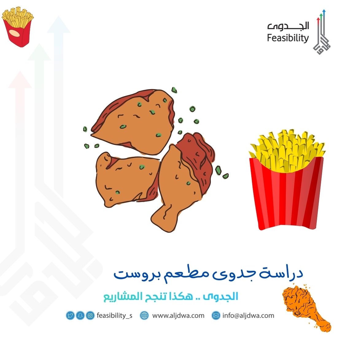 دراسة جدوى مطعم بروست