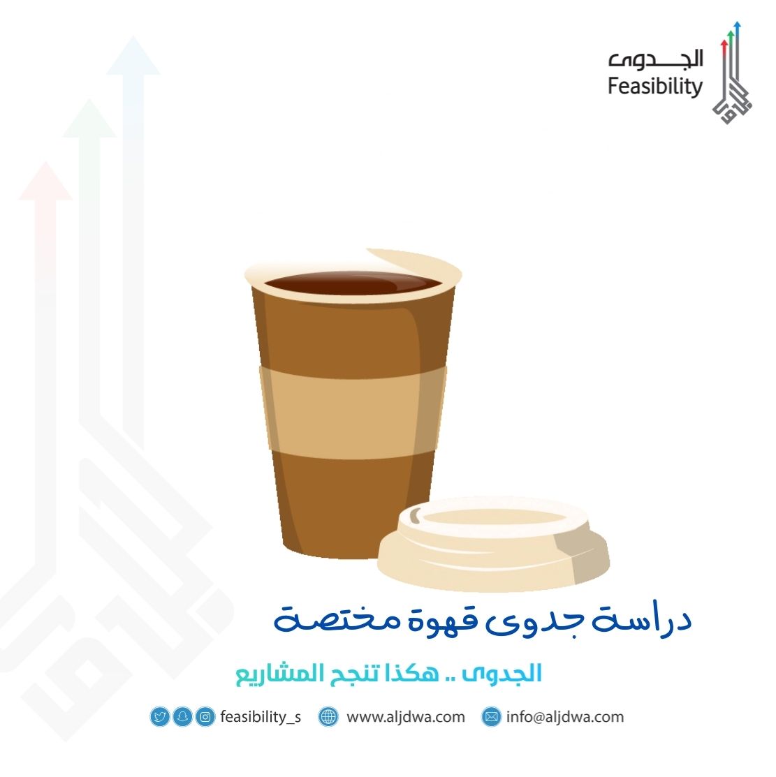 دراسة جدوى قهوة مختصة