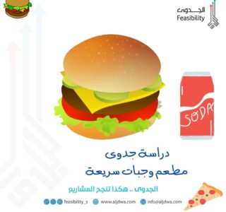 دراسة جدوى مطعم وجبات سريعة