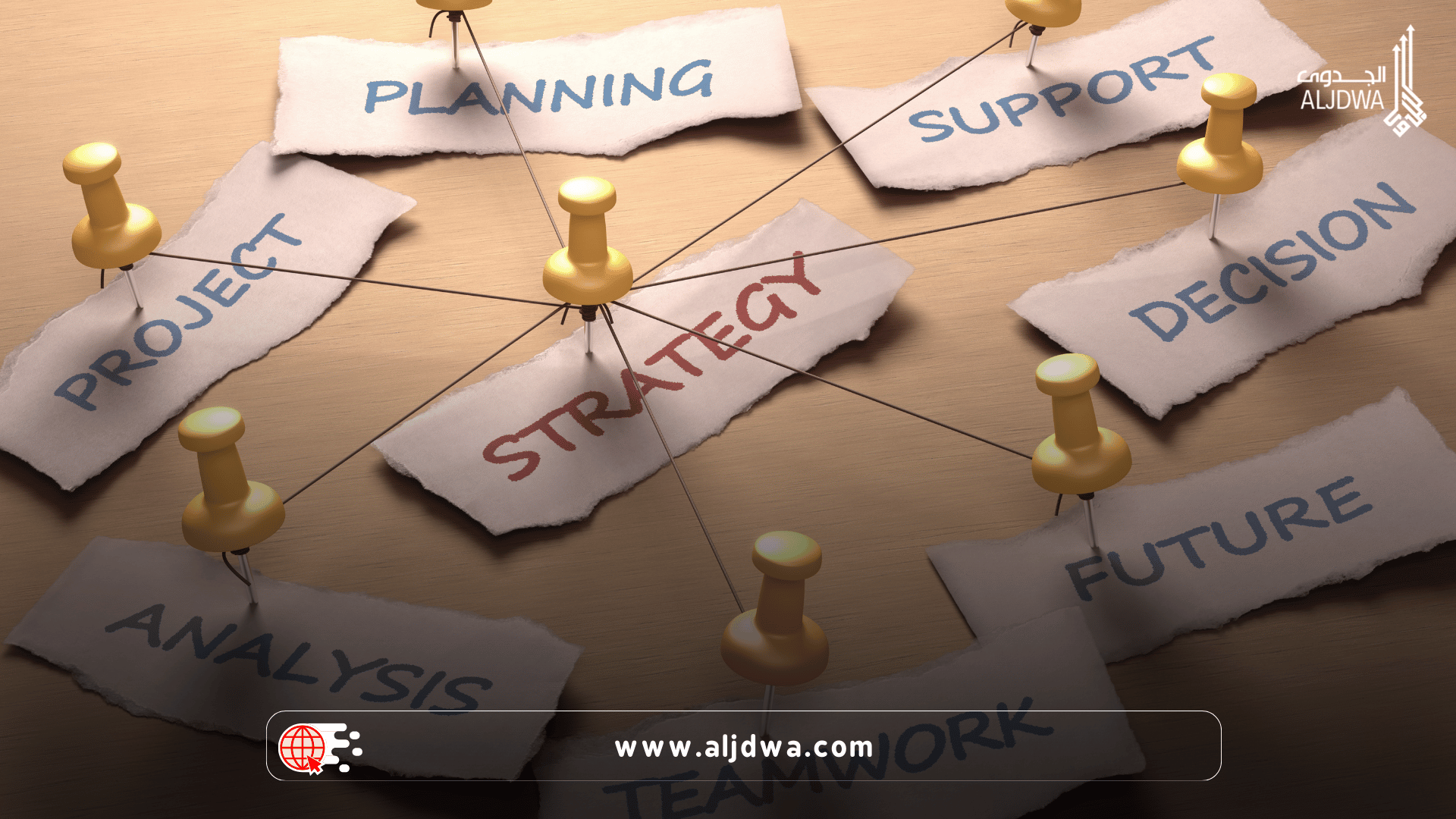 business growth plan, team discussing, expansion strategy