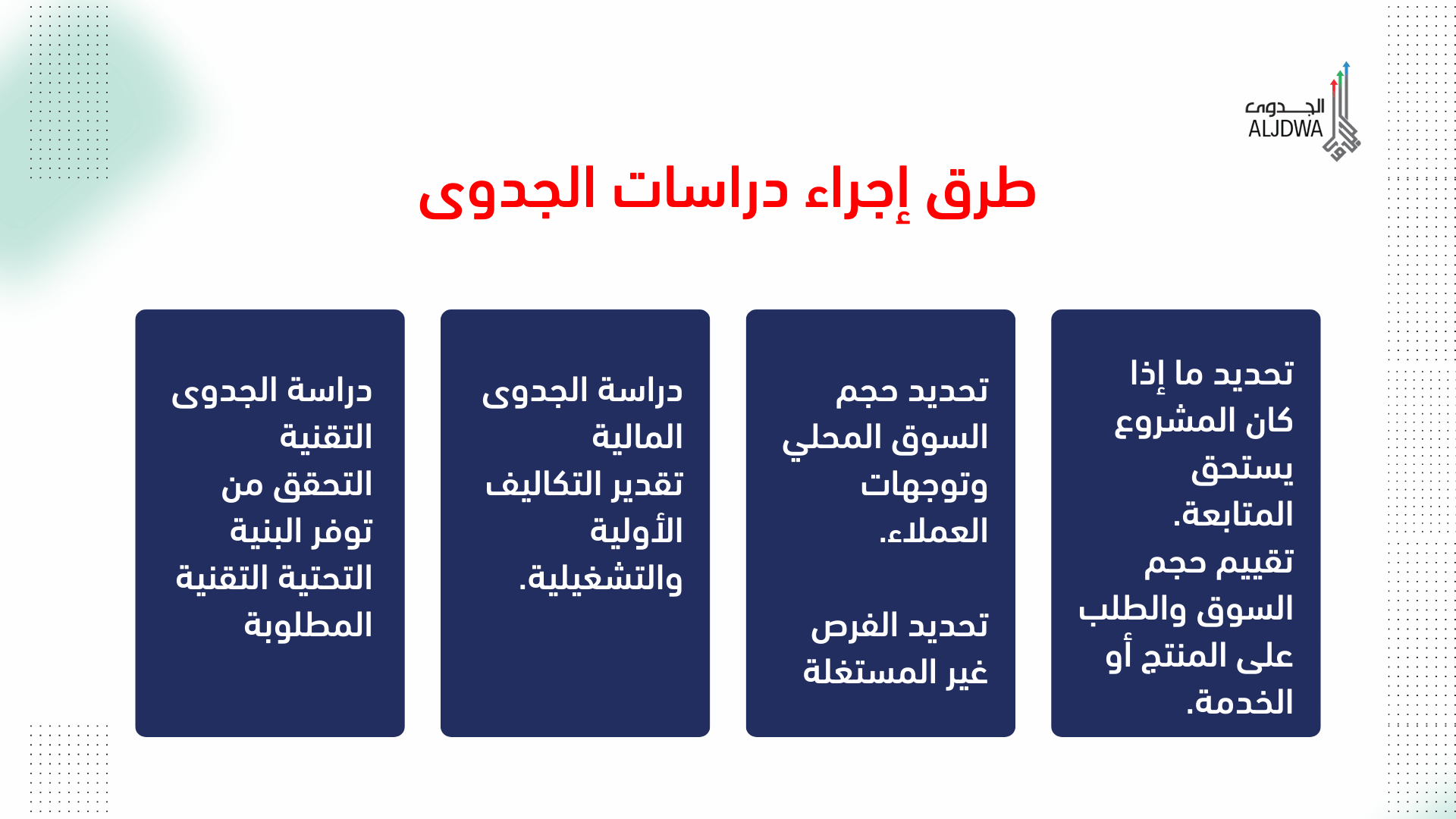 طرق إجراء دراسات الجدوى-