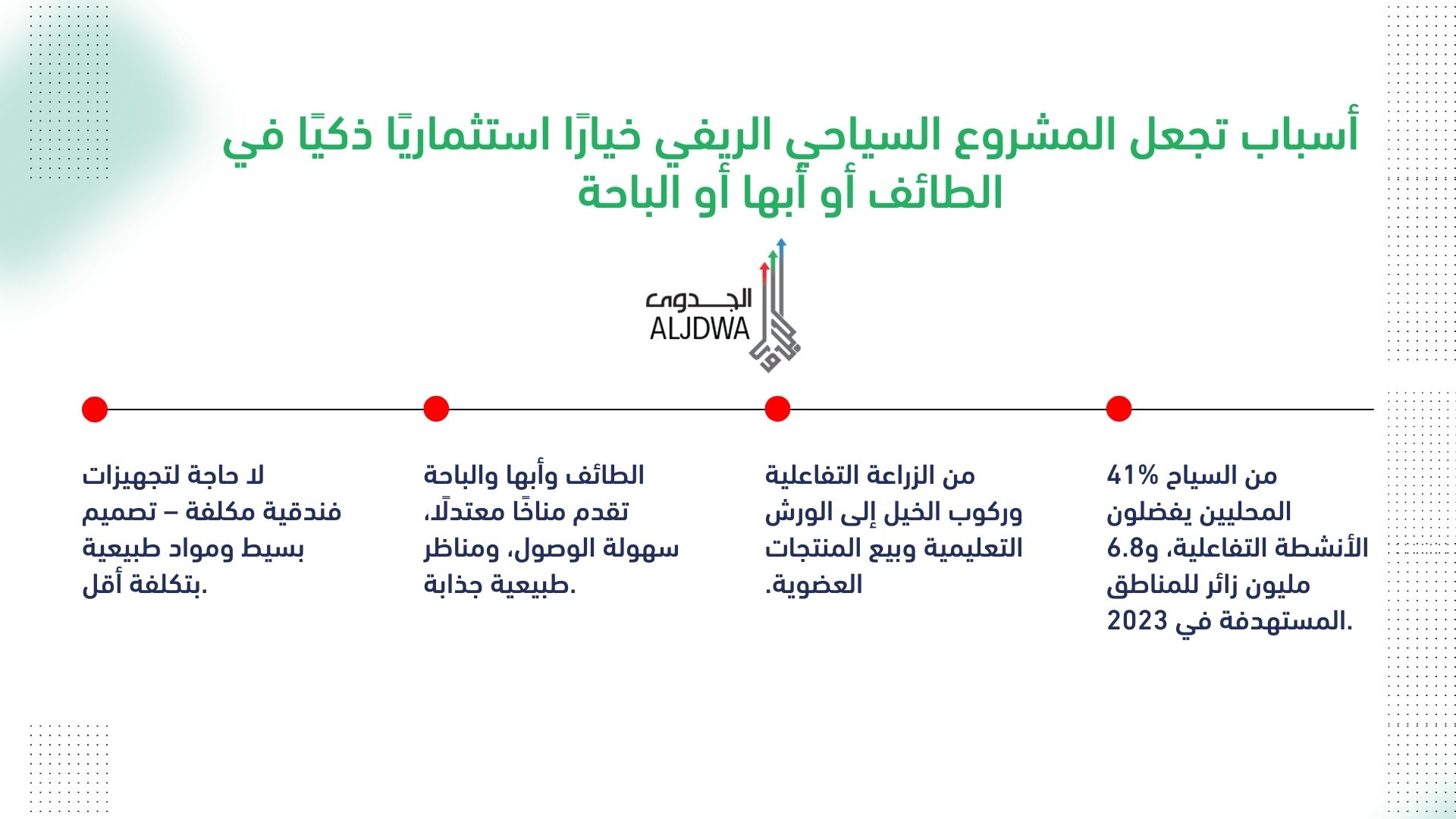 أسباب تجعل المشروع السياحي الريفي خيارًا استثماريًا