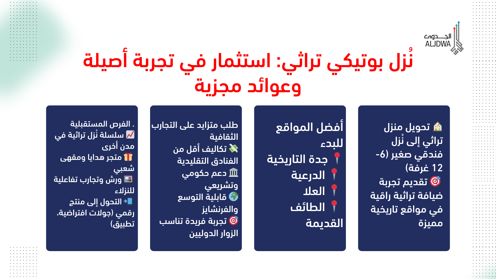 نُزل-بوتيكي-تراثي-استثمار-في-تجربة-أصيلة-وعوائد-مجزية 