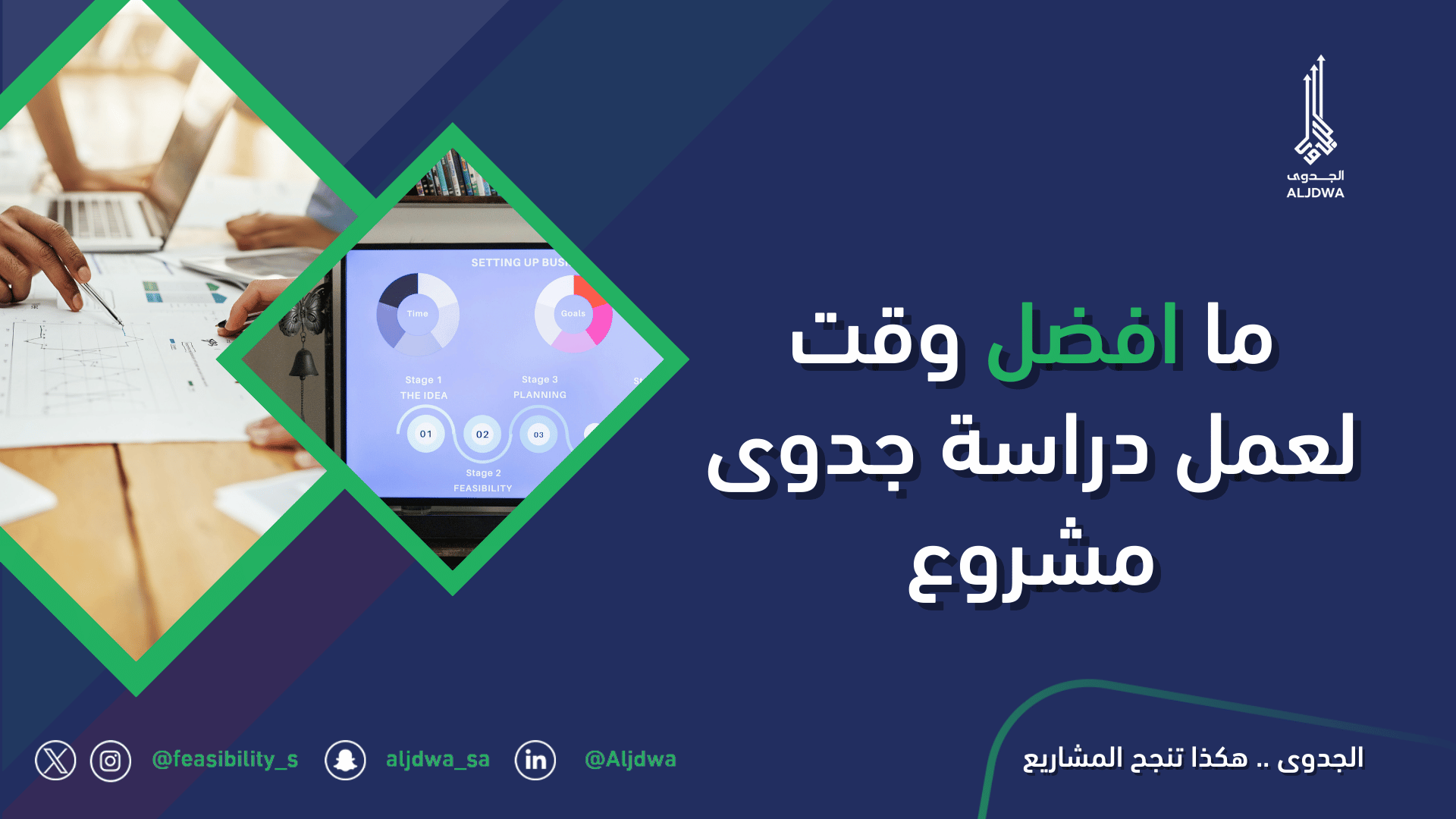 ما-افضل-وقت-لعمل-دراسة-جدوى-مشروع