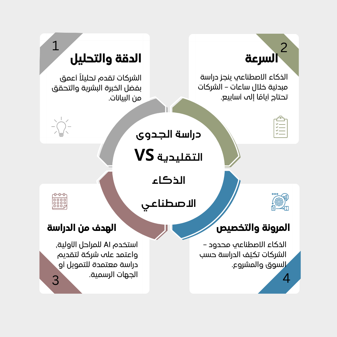 الذكاء_الاصطناعي1