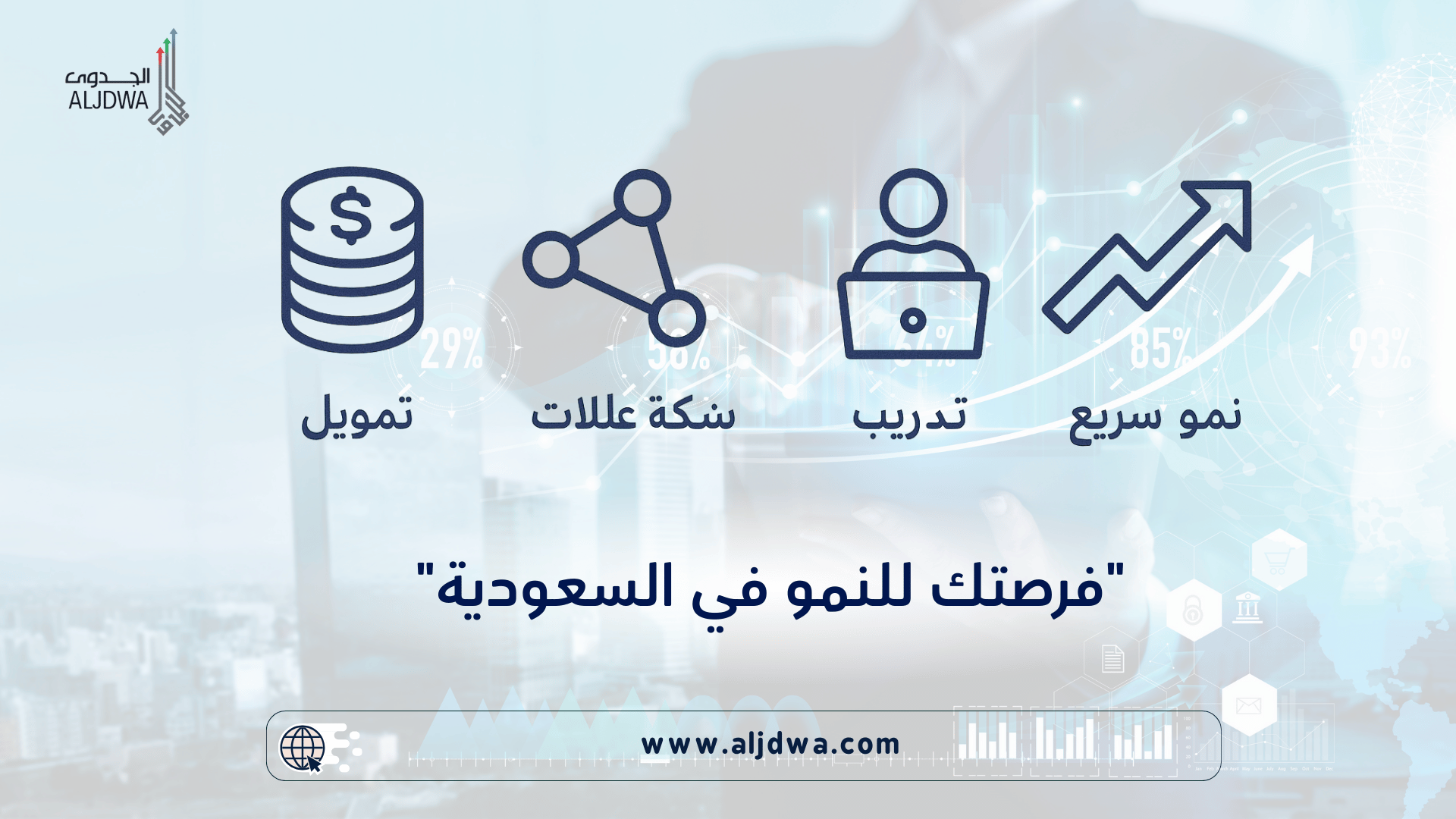 كيف أستفيد من مسرعات الأعمال في السعودية؟
