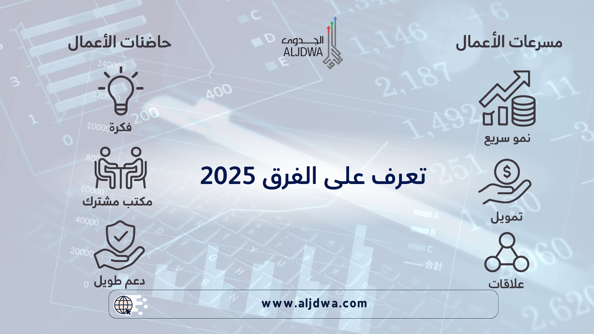 الفرق بين حاضنات الأعمال ومسرعات الأعمال 2025
