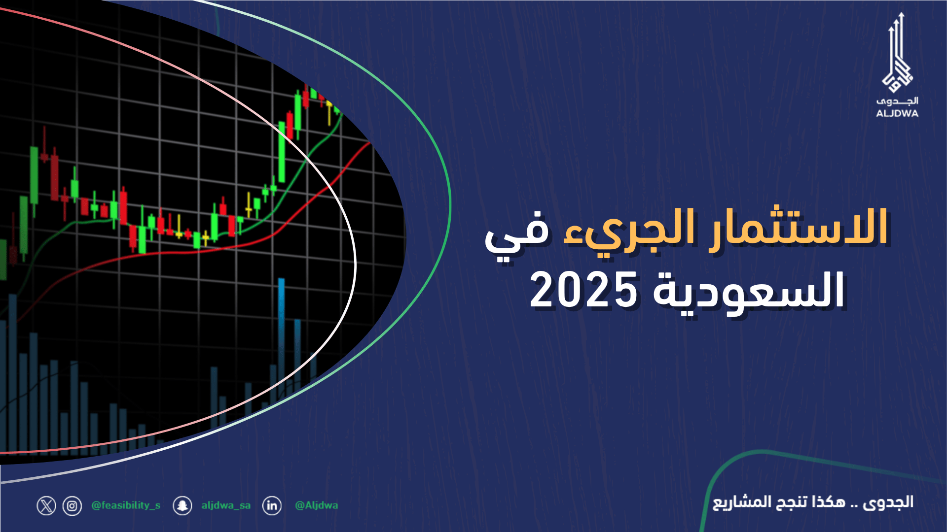 الاستثمار الجريء في السعودية 2025
