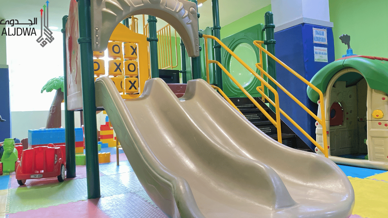 دراسة جدوى ملاهي أطفال: مشروع ترفيهي عائلي بجدوى عالية