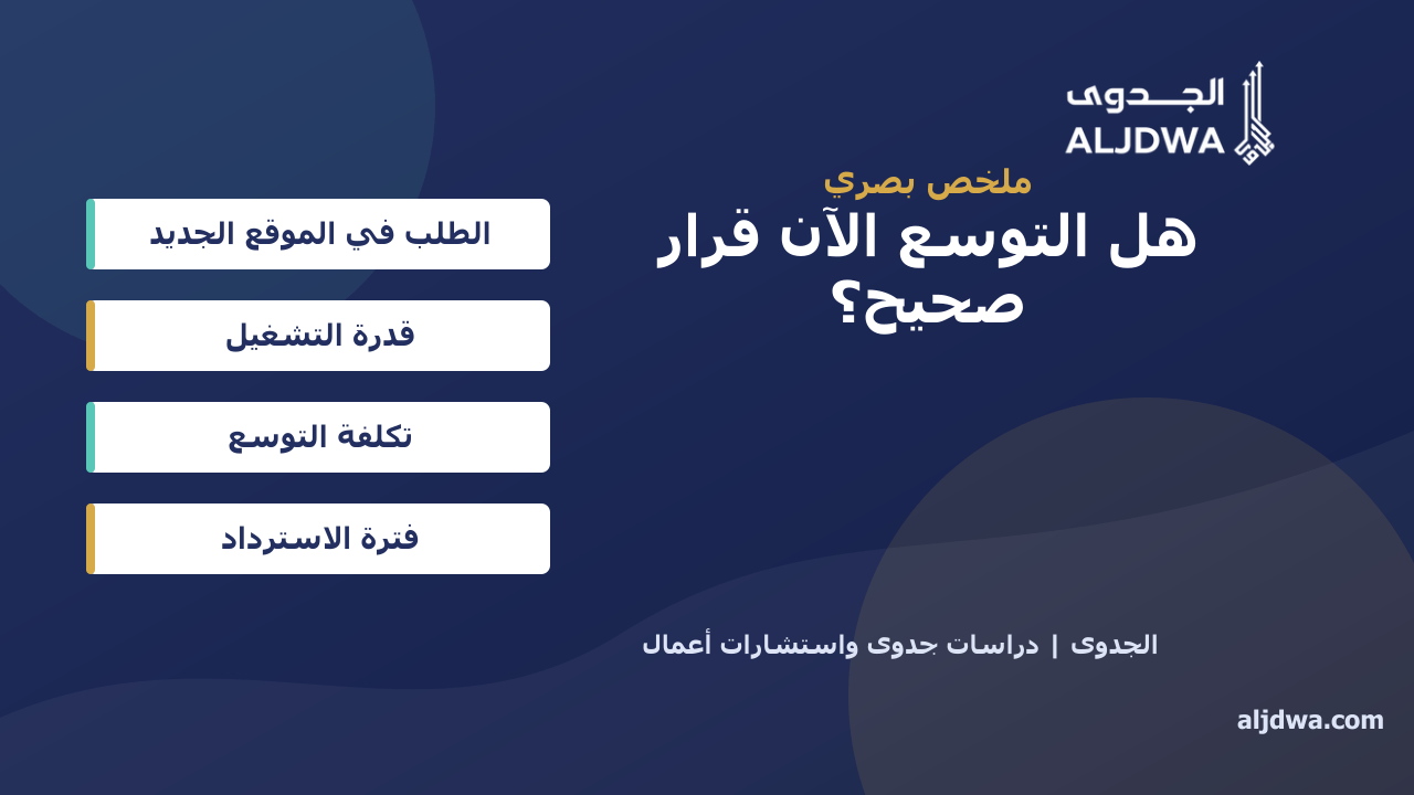 دراسة جدوى للتوسع وفتح فرع جديد