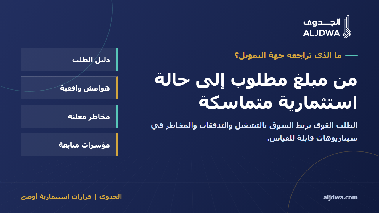 دراسة الجدوى لطلب التمويل الجماعي