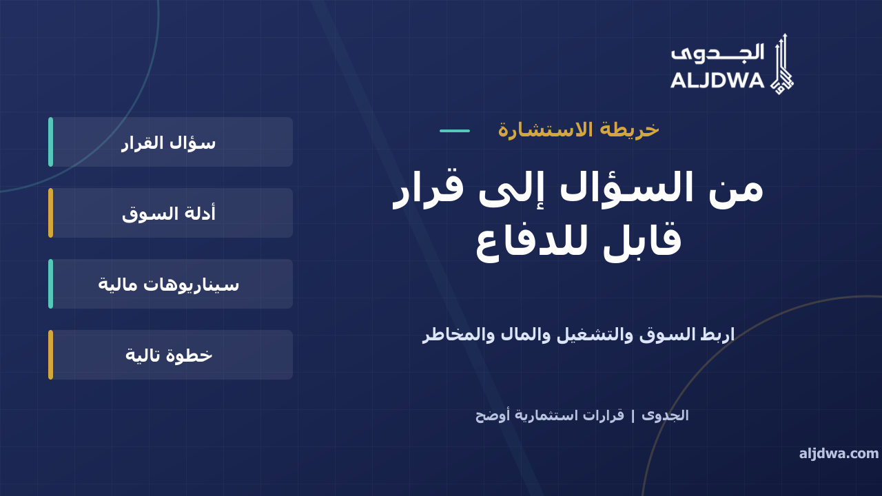 استشارات دراسة جدوى ومراجعة محاور المشروع